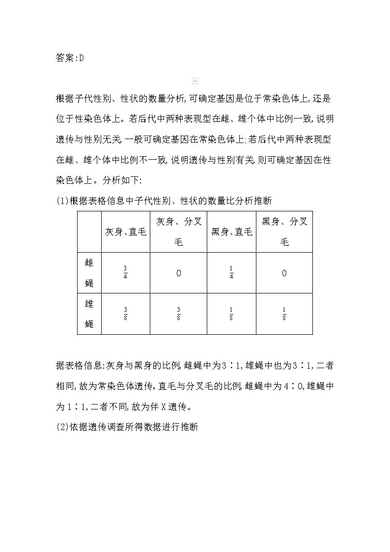 2021高考生物人教版一轮教师用书第五单元素养提升课6 基因位置的判定与探究第2页