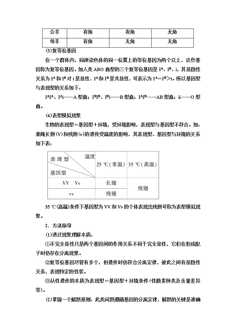 2021版高考生物(苏教版)一轮复习学案:必修2第5单元素养加强课3 基因分离定律在特殊情况下的重点题型第2页