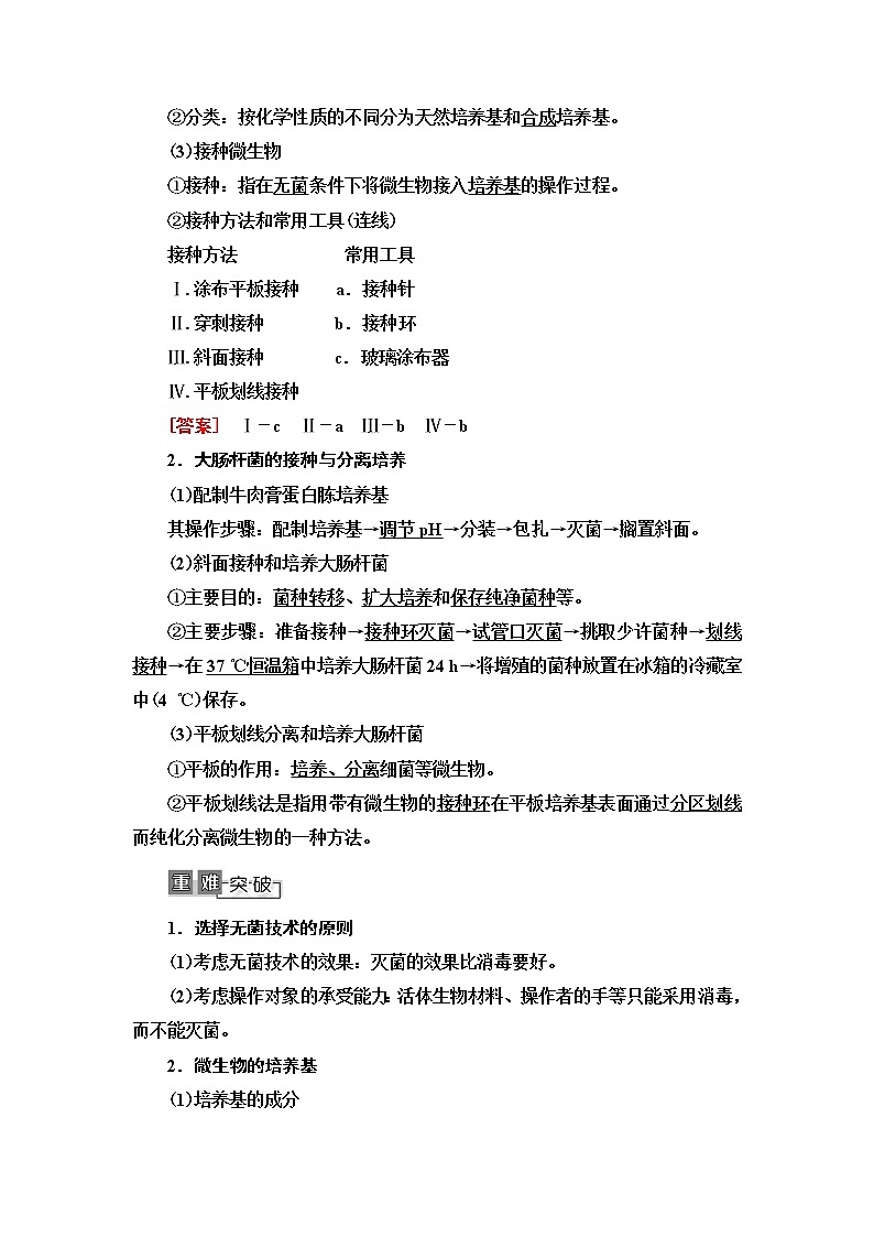 2021版高考生物(苏教版)一轮复习学案:选修1第1讲 无菌操作技术实践02