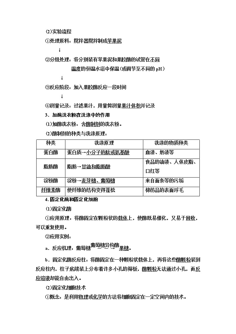 2021版高考生物(苏教版)一轮复习学案:选修1第3讲 生物技术在其他方面的应用02