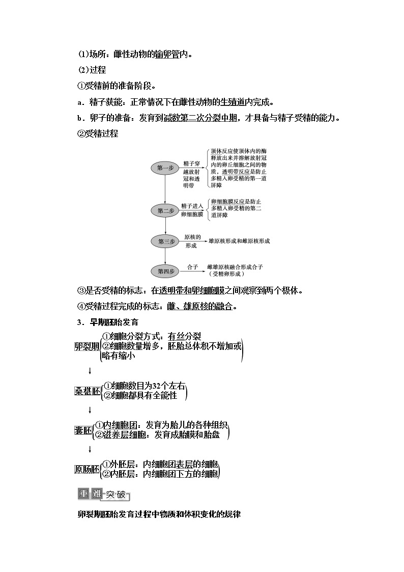 2021版高考生物（苏教版）一轮复习学案：选修3第3讲　胚胎工程02