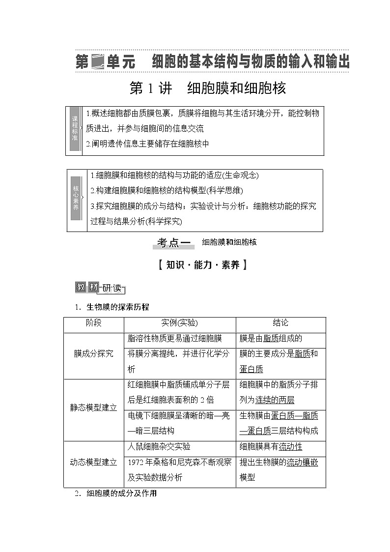 2021版新高考生物培优大一轮复习讲义:必修1第2单元第1讲细胞膜和细胞核01