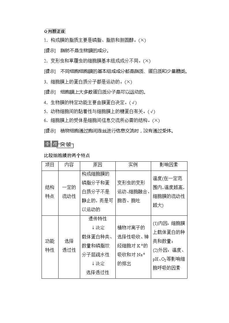 2021版新高考生物培优大一轮复习讲义:必修1第2单元第1讲细胞膜和细胞核03