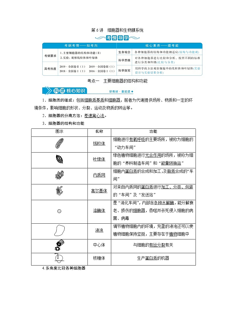 2021版高考生物(人教版)一轮复习学案:第二单元 第6讲 细胞器和生物膜系统第1页