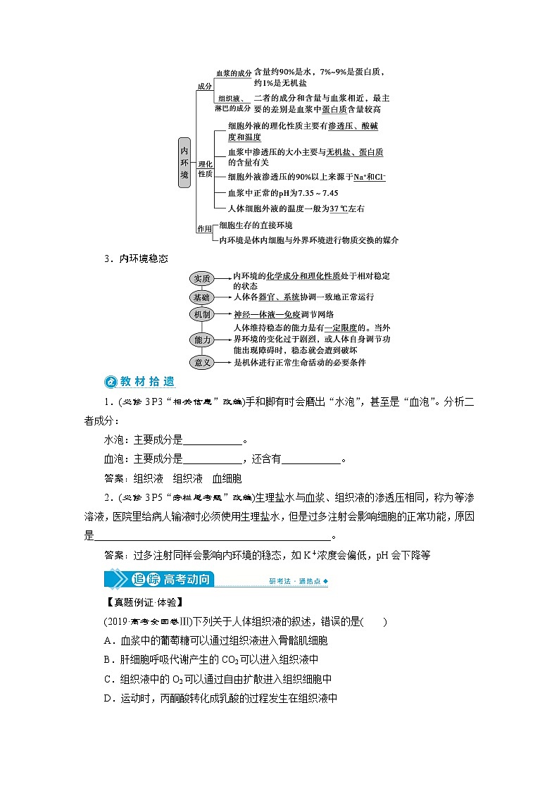 2021版高考生物(人教版)一轮复习学案:第八单元 第23讲 人体的内环境稳态及实例分析第2页