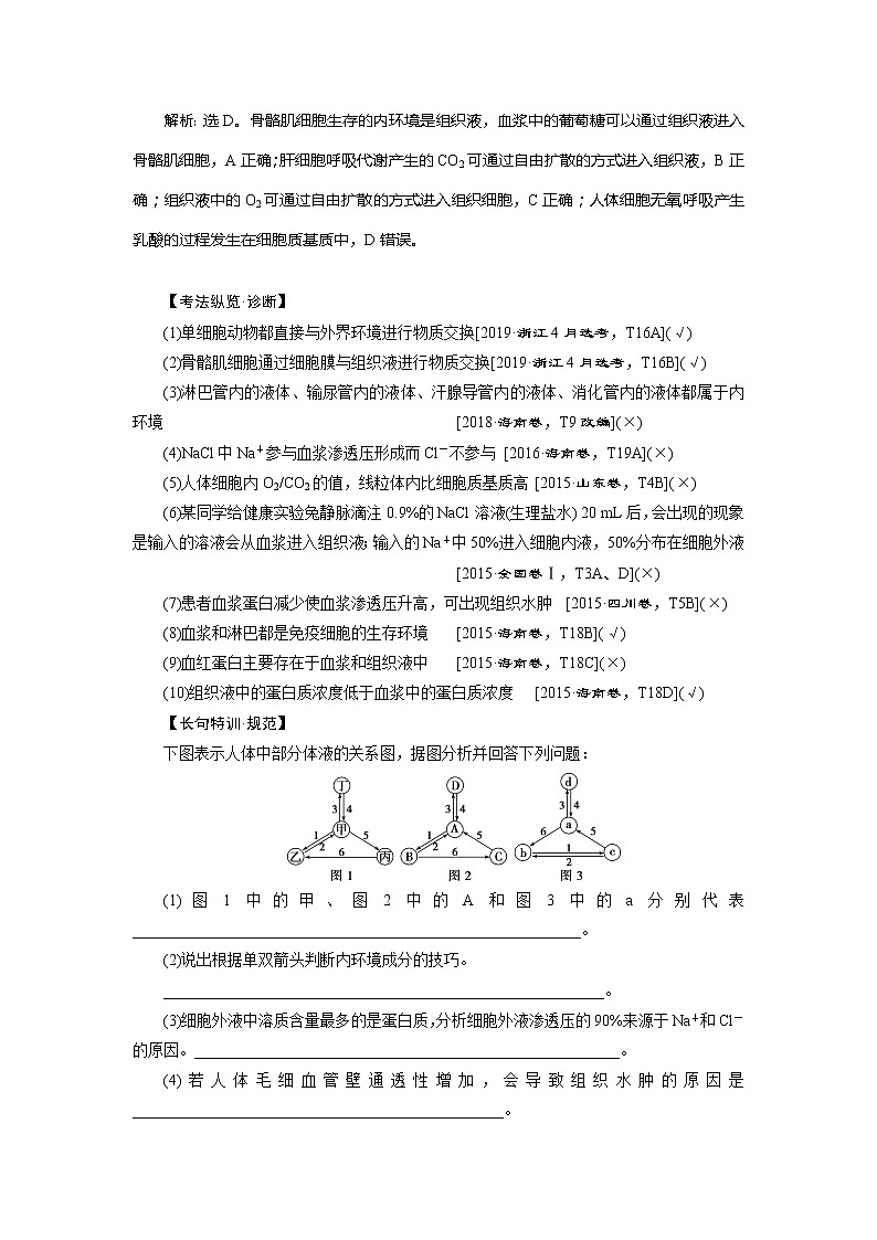 2021版高考生物(人教版)一轮复习学案:第八单元 第23讲 人体的内环境稳态及实例分析第3页