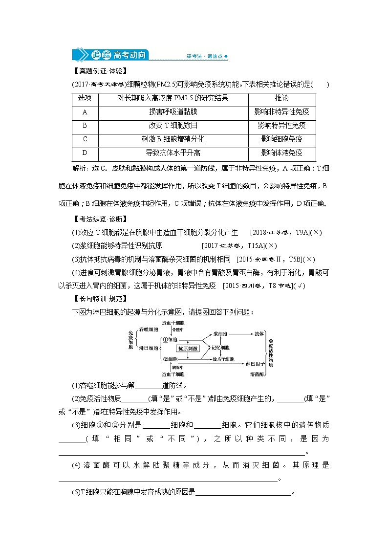 2021版高考生物(人教版)一轮复习学案:第八单元 第26讲 免疫调节02