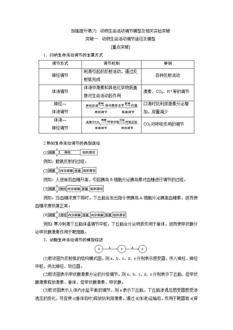 2021版高考生物(人教版)一轮复习学案:第八单元 加强提升课(7) 动物生命活动调节模型及相关实验突破第1页