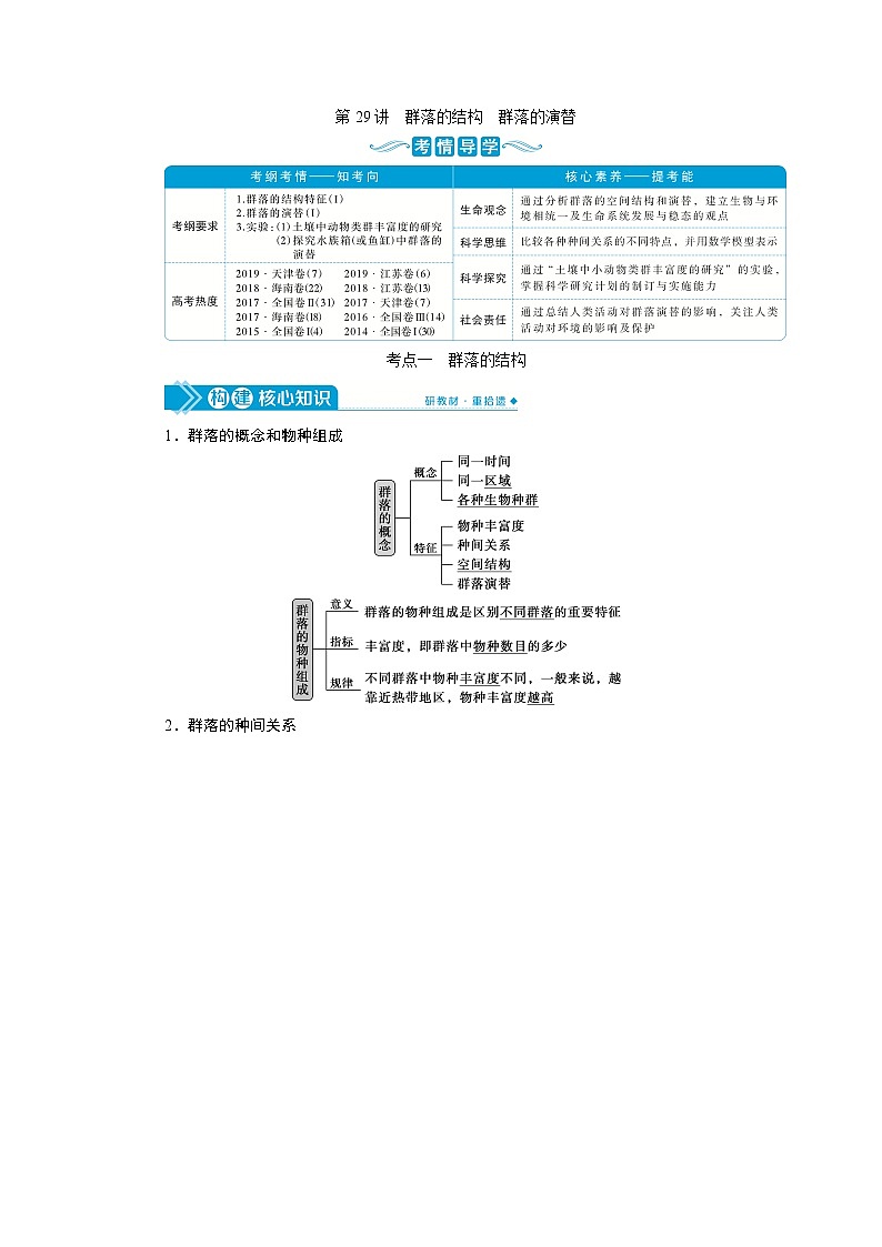 2021版高考生物(人教版)一轮复习学案:第九单元 第29讲 群落的结构 群落的演替第1页