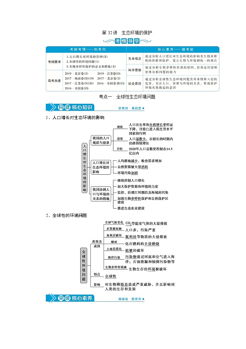 2021版高考生物(人教版)一轮复习学案:第九单元 第32讲 生态环境的保护第1页