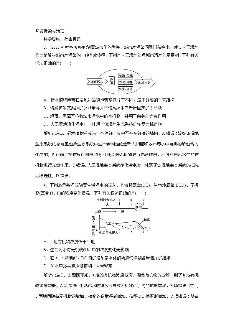 2021版高考生物(人教版)一轮复习学案:第九单元 第32讲 生态环境的保护第3页