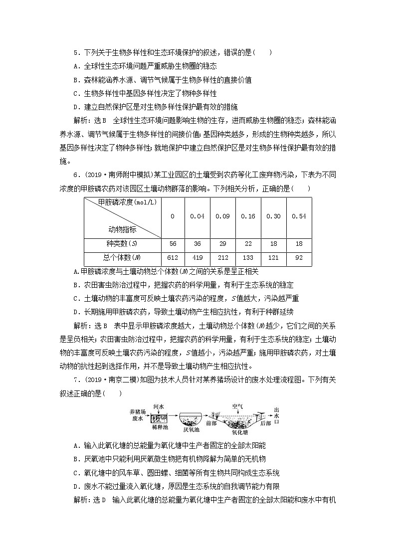 (江苏专版)2020版高考生物一轮复习课时跟踪检测37《生态环境的保护》(含解析)02