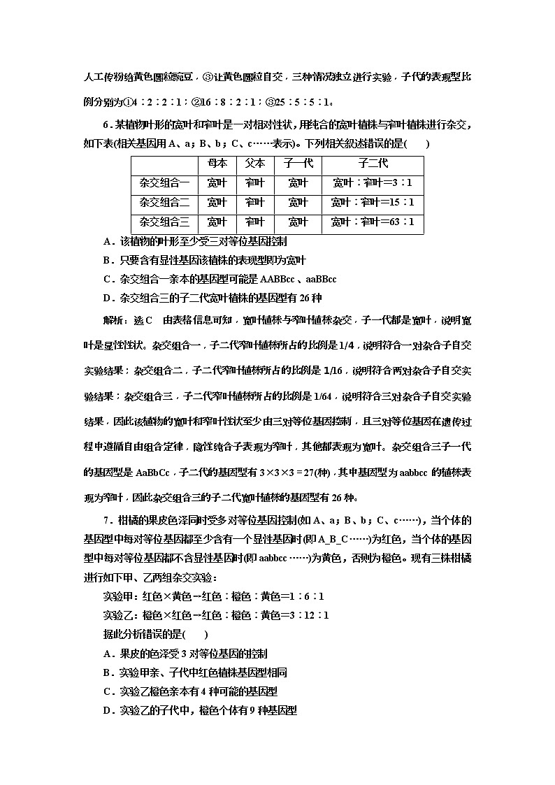 2019届高考生物一轮课时跟踪检测16《孟德尔的豌豆杂交实验(二) 》(含解析)03