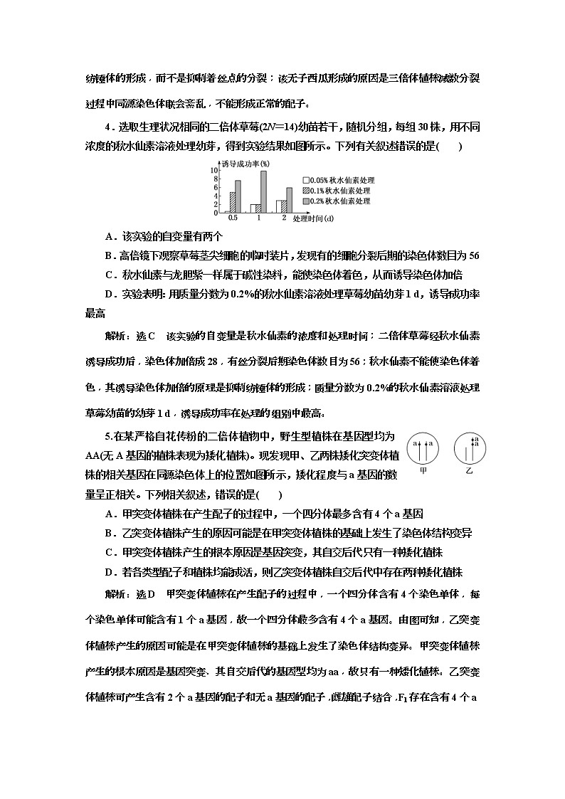 2019届高考生物一轮课时跟踪检测23《染色体变异与生物育种 》(含解析)02