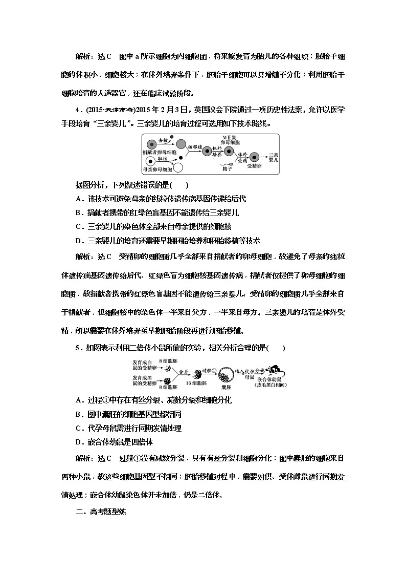 2019届高考生物一轮课时跟踪检测41《胚胎工程及生物技术的安全性和伦理问题 》(含解析)02