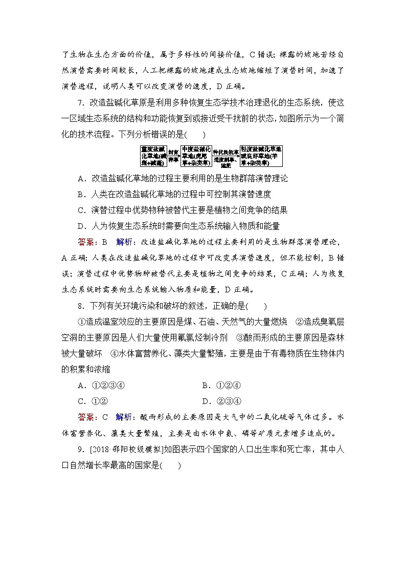 2019届高考生物一轮复习:课时作业35生态环境的保护(含解析)第3页