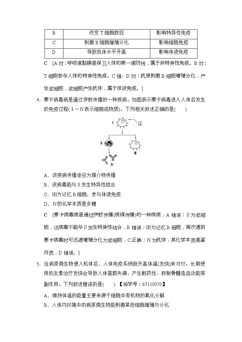 2019版高考生物一轮课时分层集训《28 免疫调节》(含解析) 试卷02