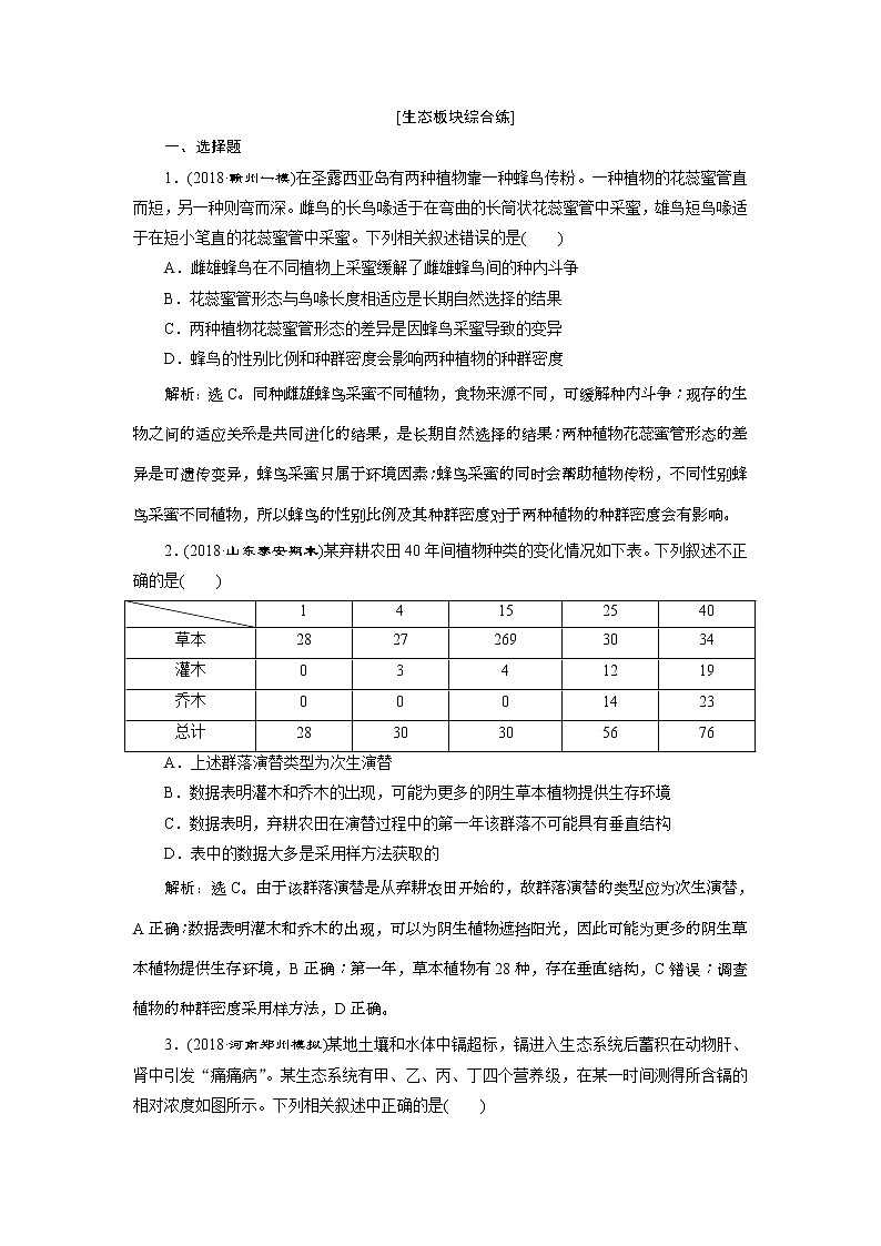 2019年高考生物二轮习题:生态板块综合练 Word版含解析第1页