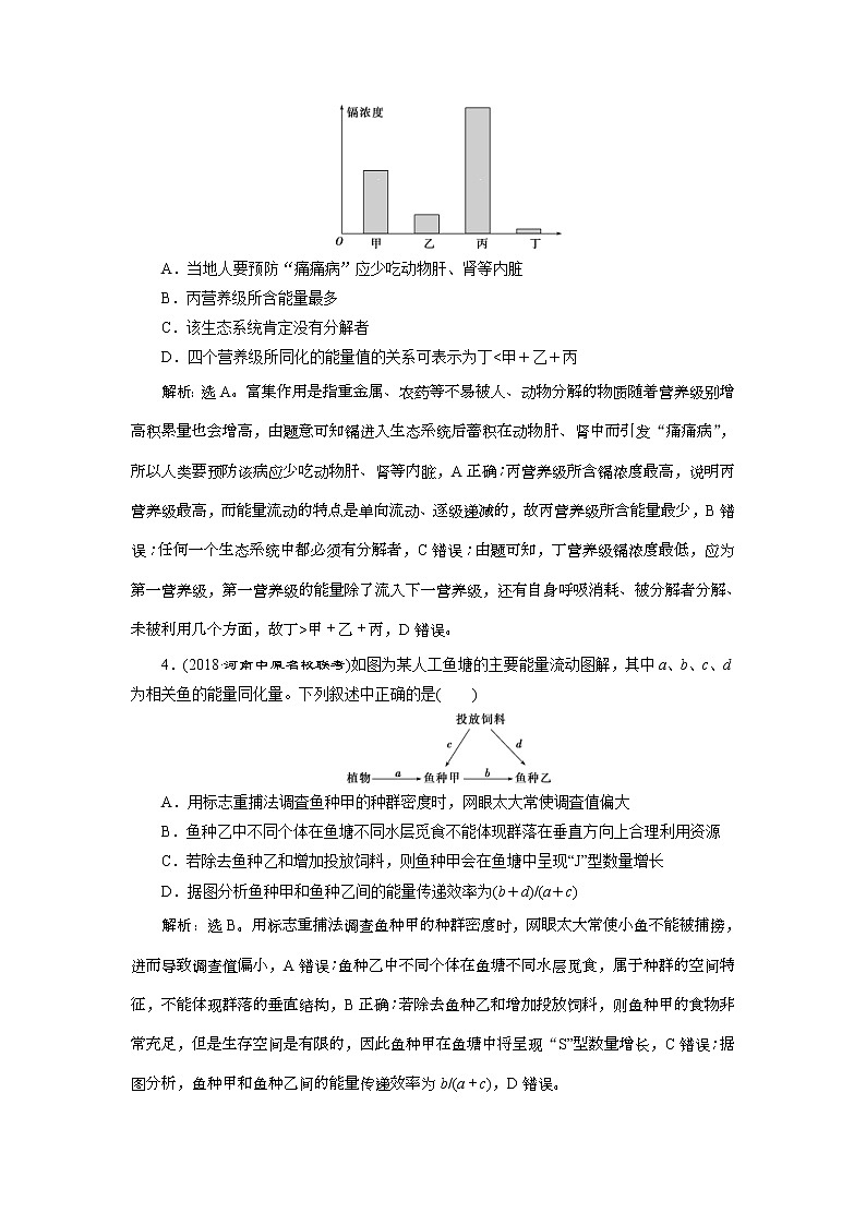 2019年高考生物二轮习题:生态板块综合练 Word版含解析第2页