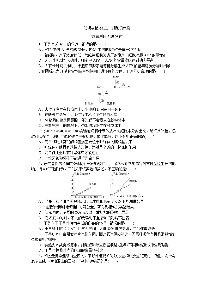 2019年高考生物二轮习题:易混易错练02细胞的代谢 Word版含解析第1页