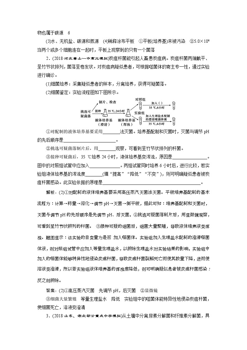 2019年高考生物二轮习题:专题15专题强化训练 Word版含解析第2页