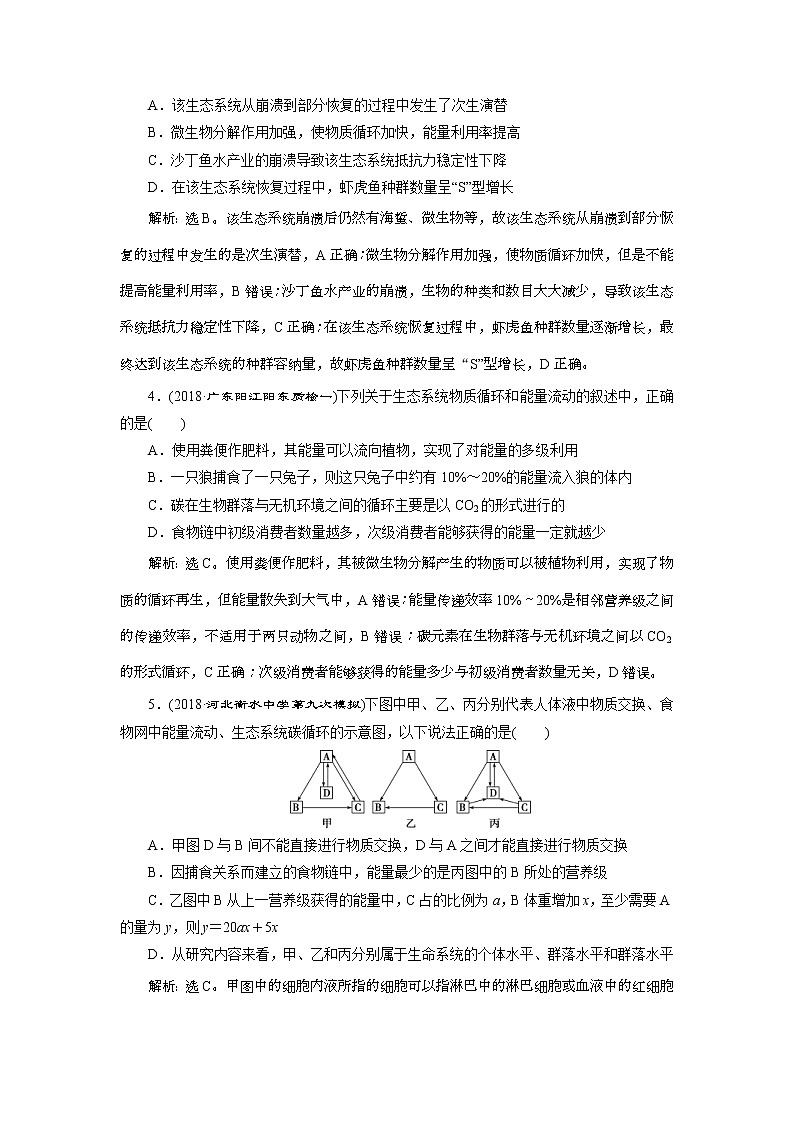 2019年高考生物二轮习题:专题13专题强化训练 Word版含解析第2页