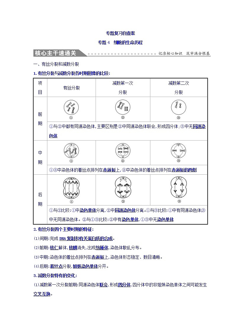 2019版高考生物二轮练习:专题4 细胞的生命历程 专题复习自查案 专题4(含解析)第1页