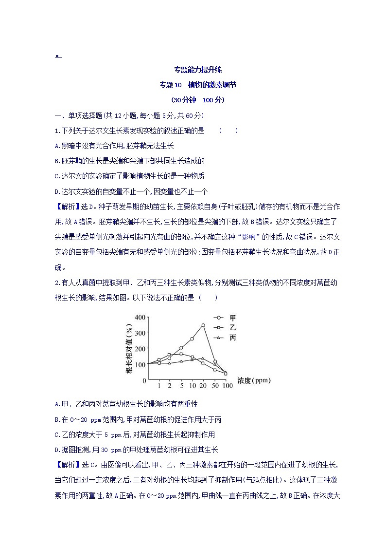 2019版高考生物二轮练习:专题10 植物的激素调节 专题能力提升练 专题10(含解析)01