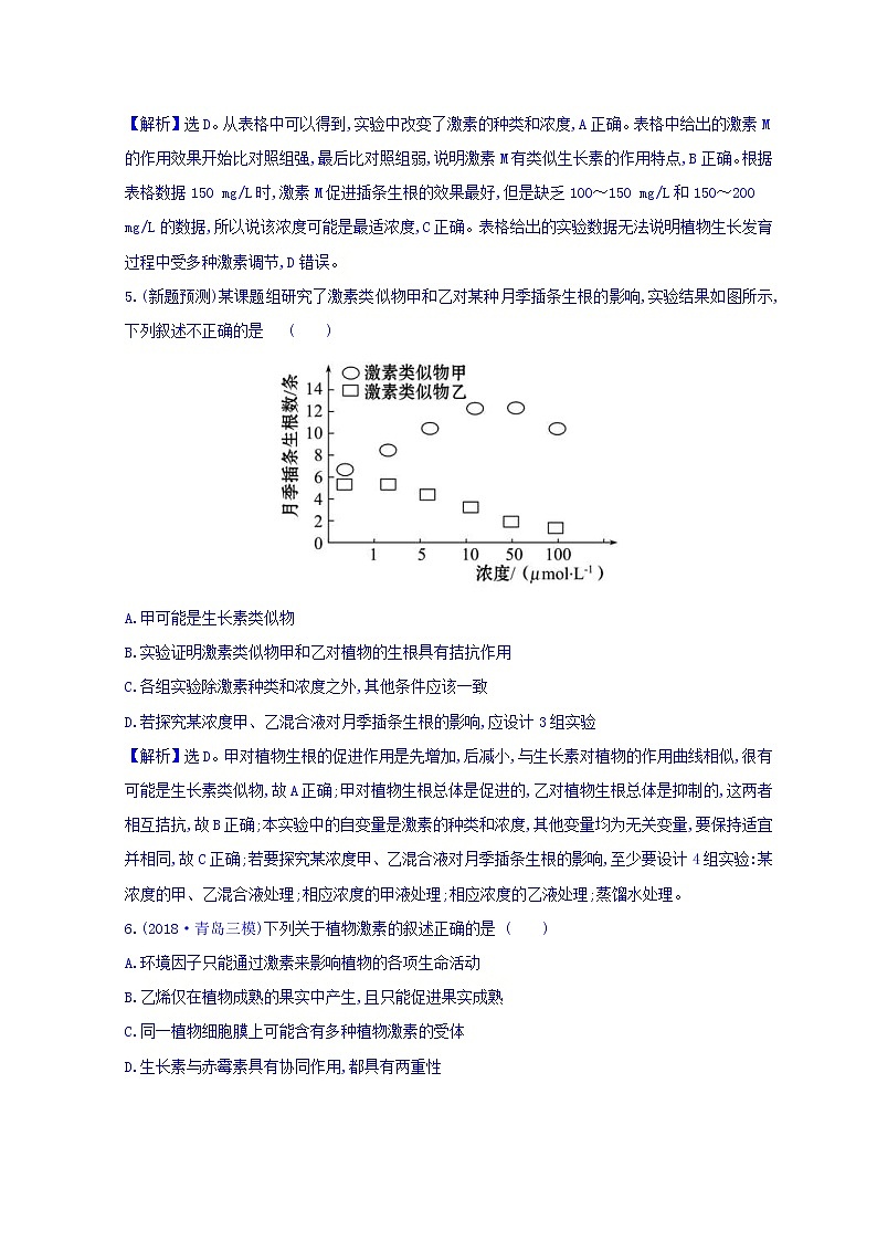 2019版高考生物二轮练习:专题10 植物的激素调节 专题能力提升练 专题10(含解析)03