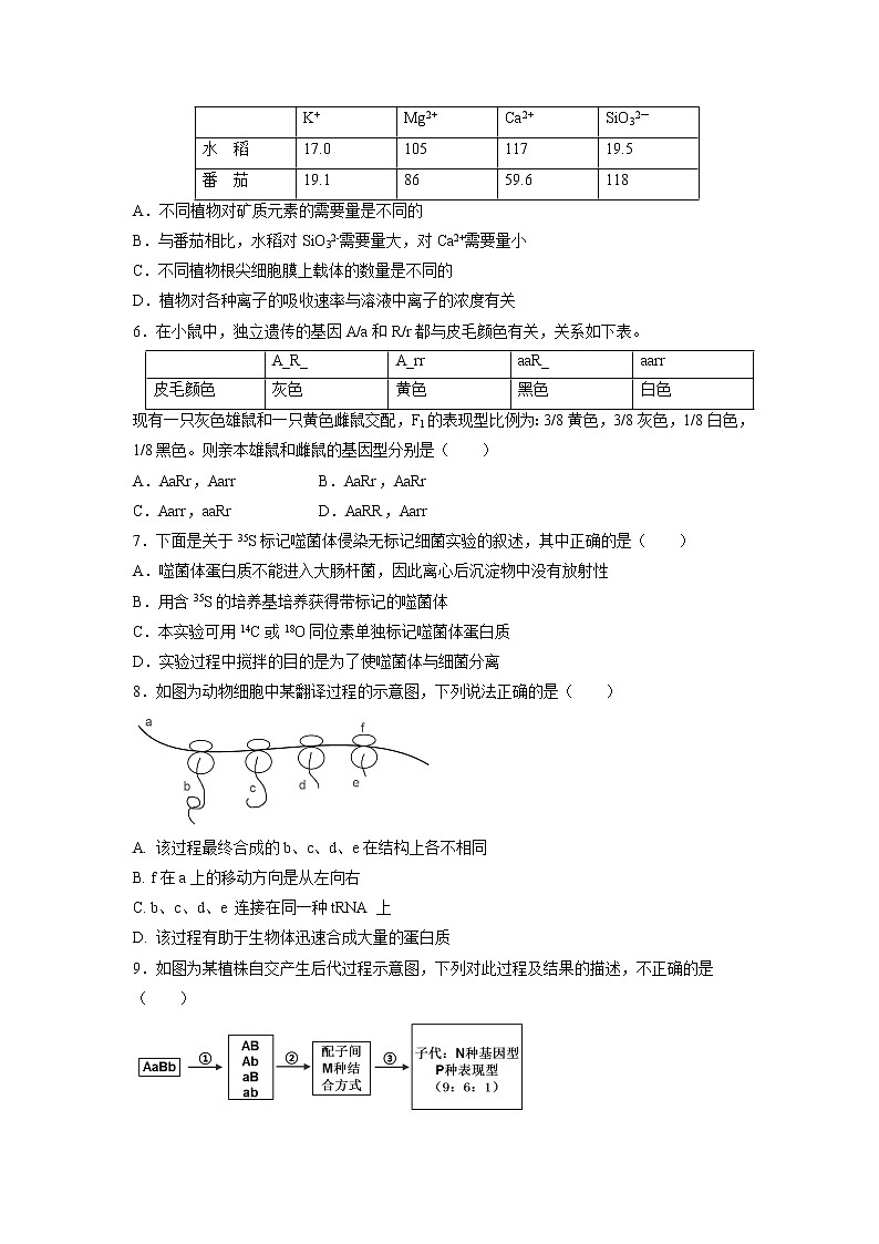 【生物】湖北省荆州中学、宜昌一中等“七校考试联盟”2018-2019学年高二上学期期中考试试题02