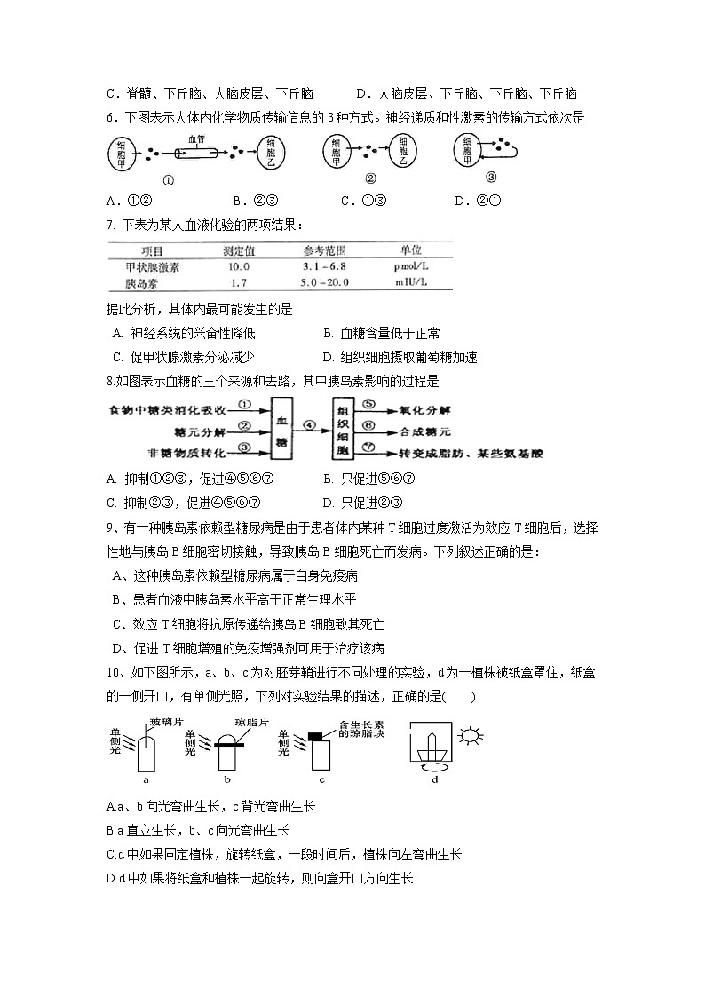 【生物】江苏省江阴四校2018-2019学年高二上学期期中考试(理)试题02