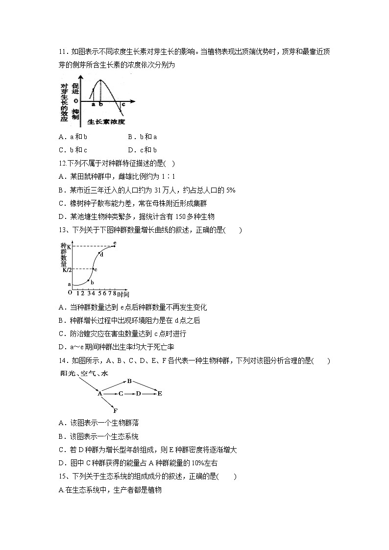【生物】江苏省江阴四校2018-2019学年高二上学期期中考试(理)试题03