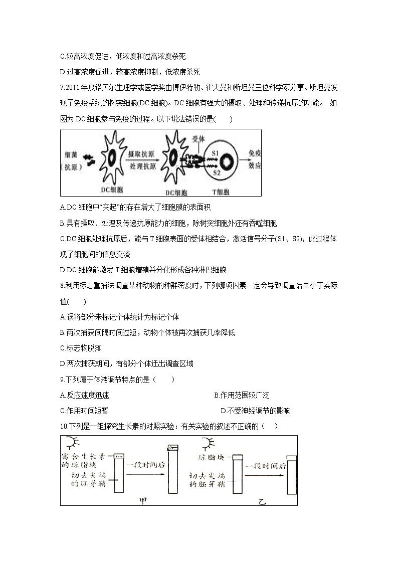 【生物】安徽省定远县育才学校2018-2019学年高二上学期期中模考试题02