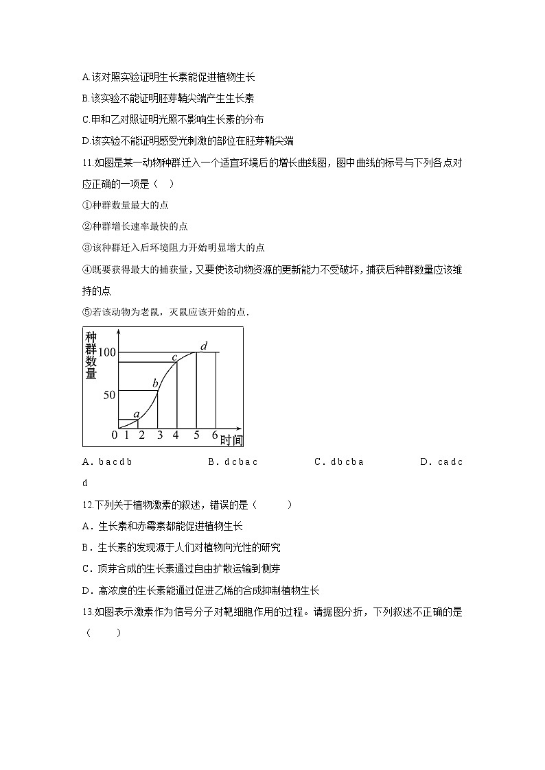 【生物】安徽省定远县育才学校2018-2019学年高二上学期期中模考试题03