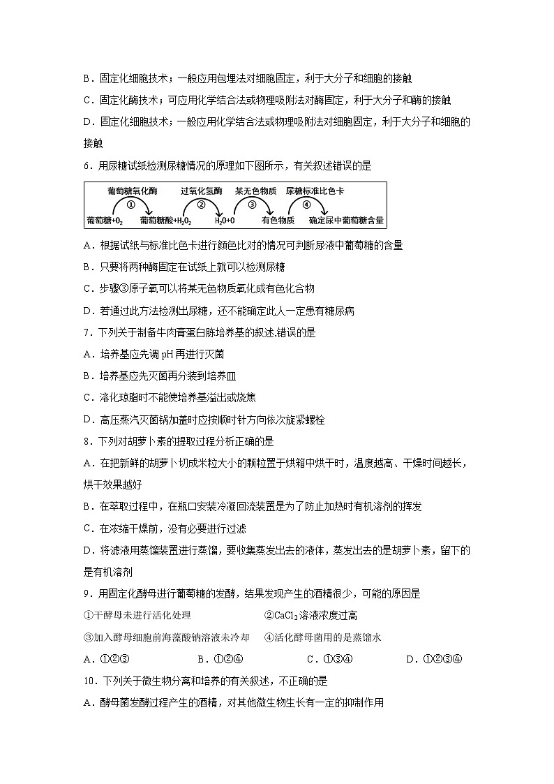 【生物】内蒙古鄂尔多斯市第一中学2018-2019学年高二下学期第三次月考试题02