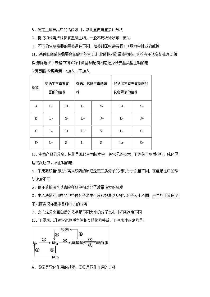 【生物】内蒙古鄂尔多斯市第一中学2018-2019学年高二下学期第三次月考试题03