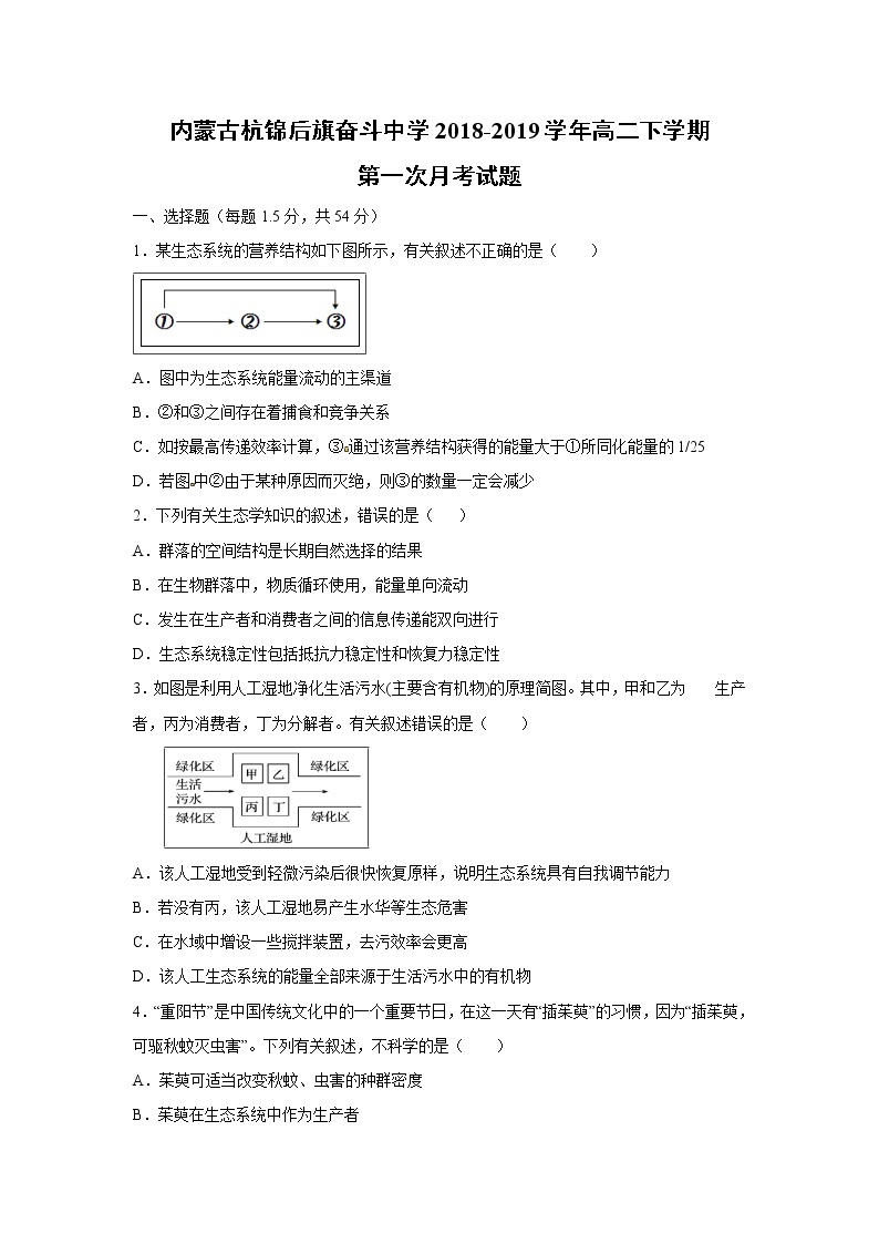 【生物】内蒙古杭锦后旗奋斗中学2018-2019学年高二下学期第一次月考试题01