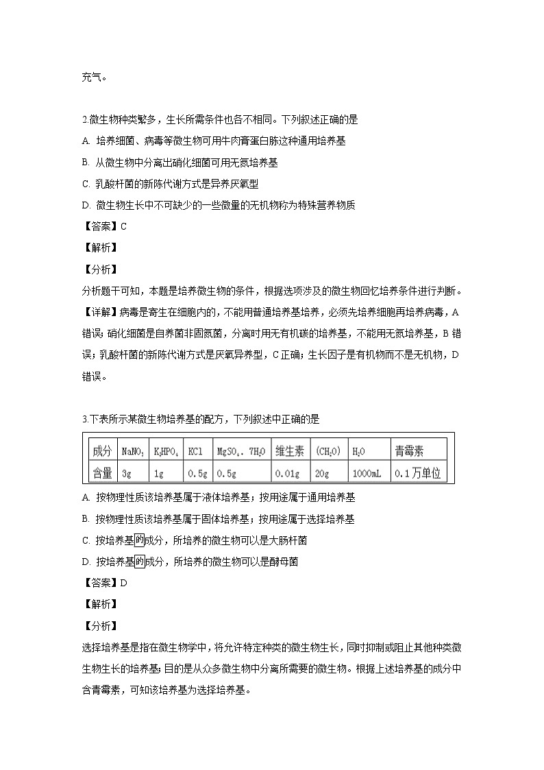 【生物】四川省威远中学2018-2019学年高二下学期第一次月考试题 (解析版)第2页