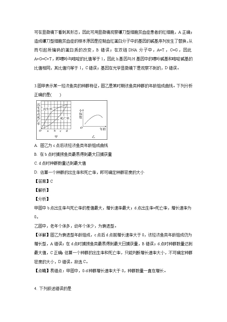 【生物】湖南省衡阳市第一中学2018-2019学年高二下学期第一次月考试题 (解析版)02