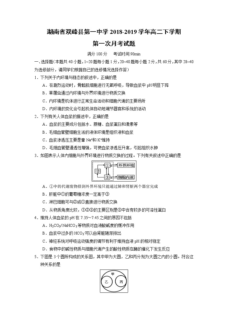 【生物】湖南省双峰县第一中学2018-2019学年高二下学期第一次月考试题01