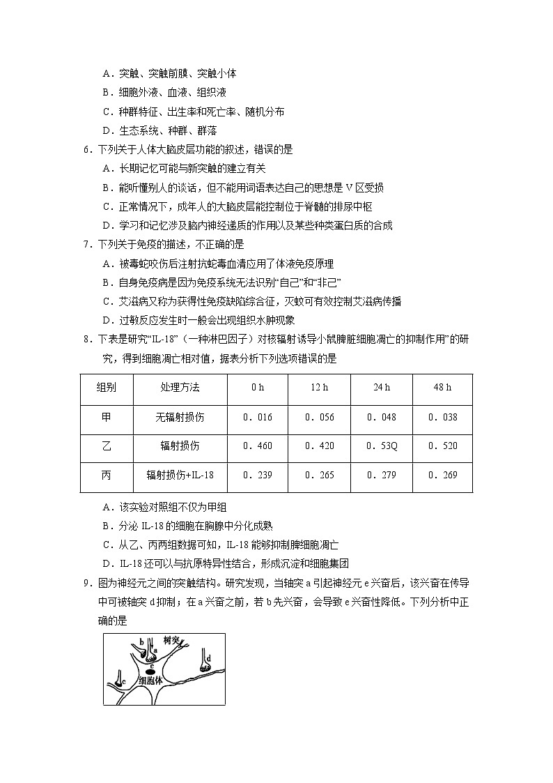 【生物】湖南省双峰县第一中学2018-2019学年高二下学期第一次月考试题02