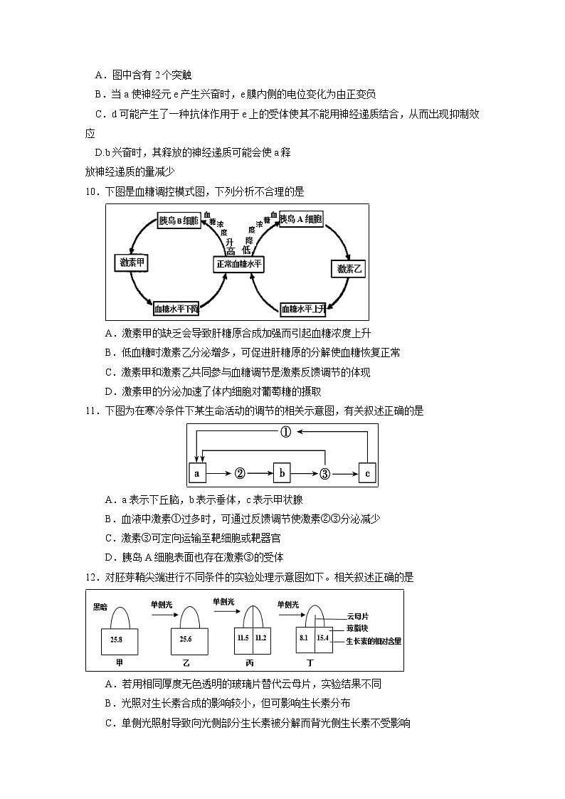 【生物】湖南省双峰县第一中学2018-2019学年高二下学期第一次月考试题03