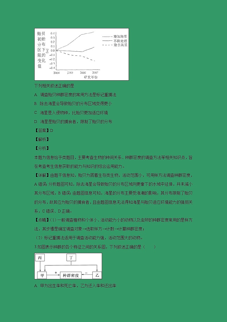 【生物】福建省漳州市平和第一中学2018-2019学年高二下学期第一次月考试题 (解析版)02