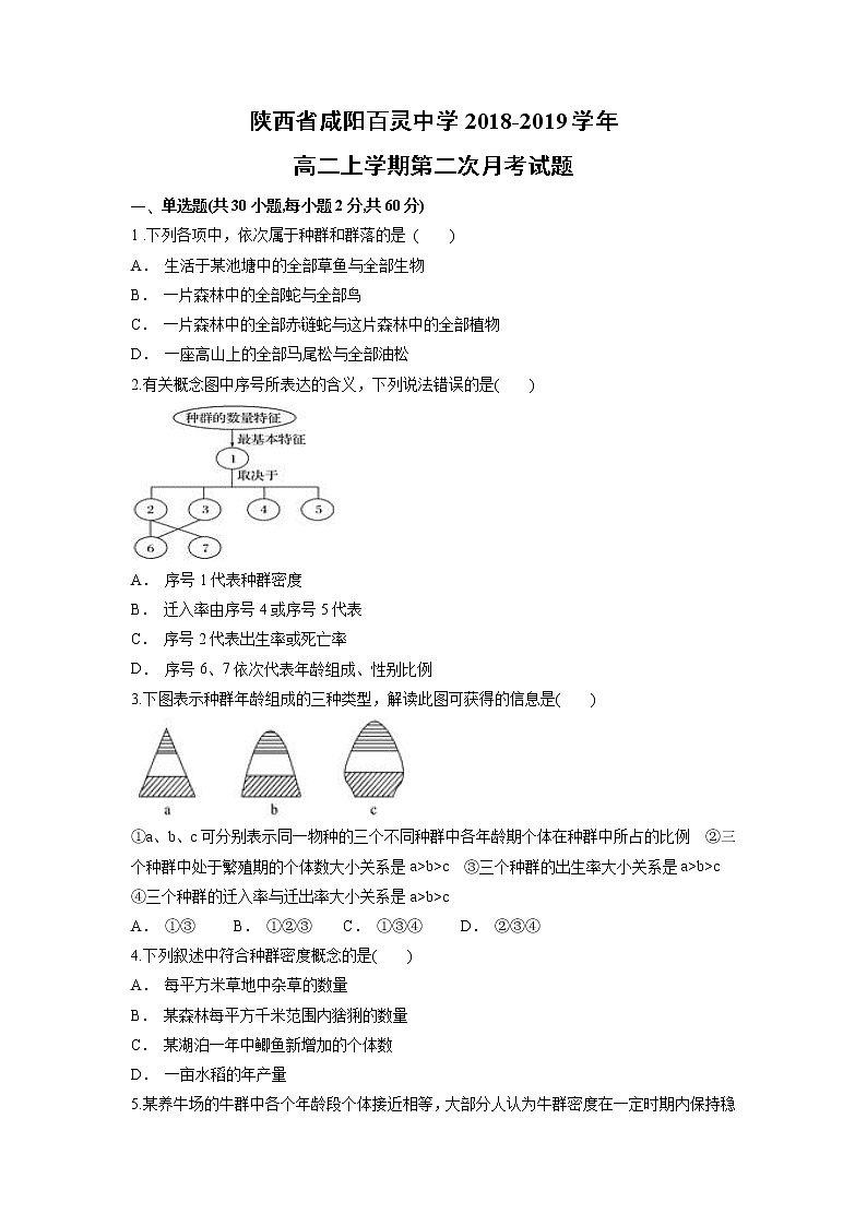 【生物】陕西省咸阳百灵中学2018-2019学年高二上学期第二次月考试题第1页