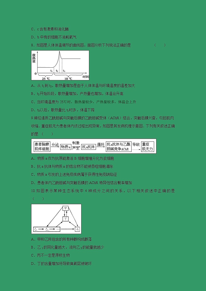 【生物】吉林省梅河口市博文学校2018-2019学年高二上学期第二次月考试题第3页