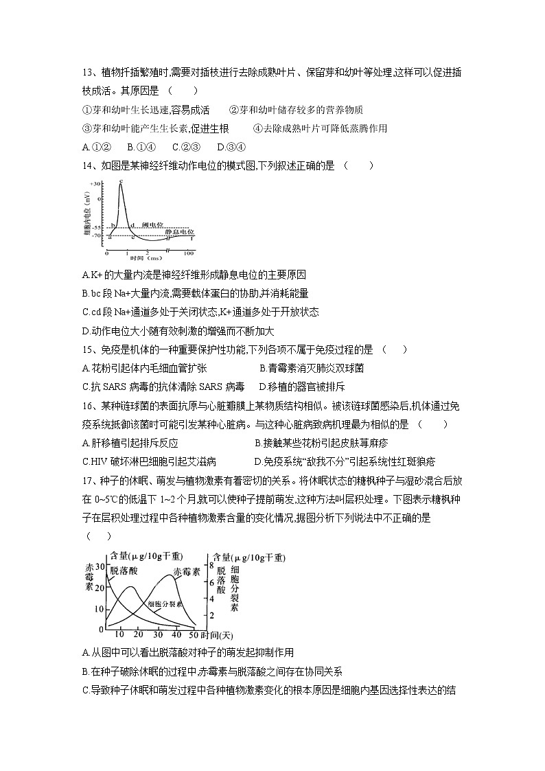 【生物】辽宁省辽阳县集美学校2018-2019学年高二12月月考试题03