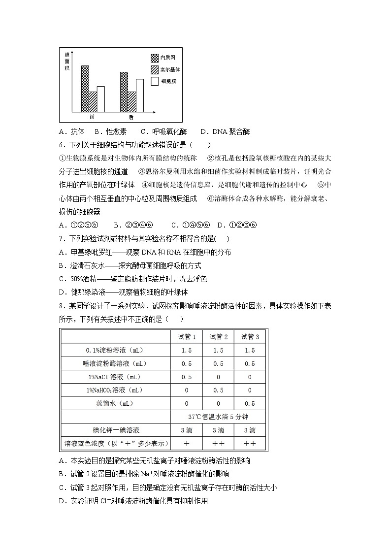 【生物】辽宁省六校协作体2018-2019学年高二上学期期初考试试题02