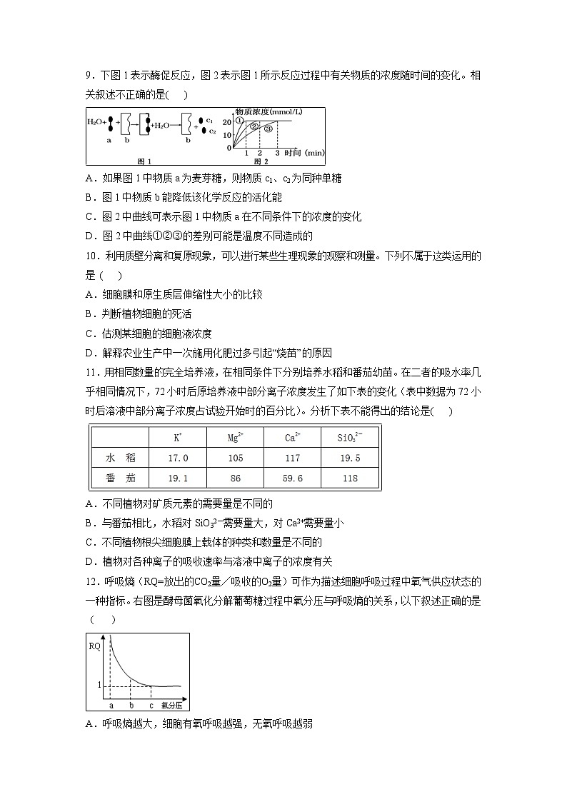 【生物】辽宁省六校协作体2018-2019学年高二上学期期初考试试题03
