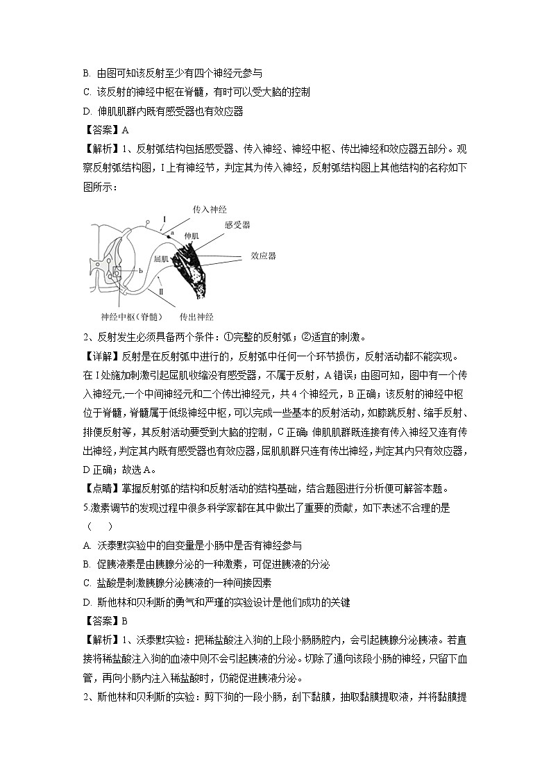 【生物】贵州省遵义航天高级中学2018-2019学年高二上学期第一次月考试题(解析版)03