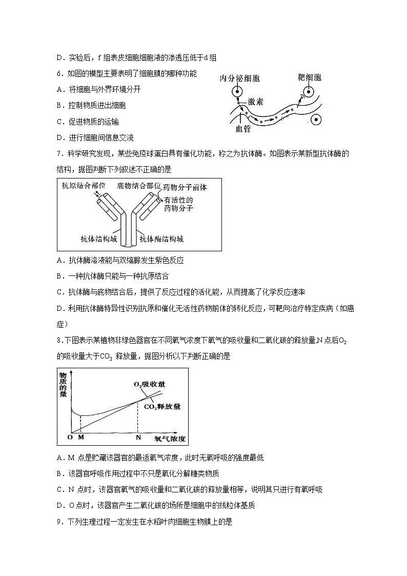 【生物】河南省信阳高中、商丘一高2018-2019学年高二上学期第一次联考(1月)试题第2页
